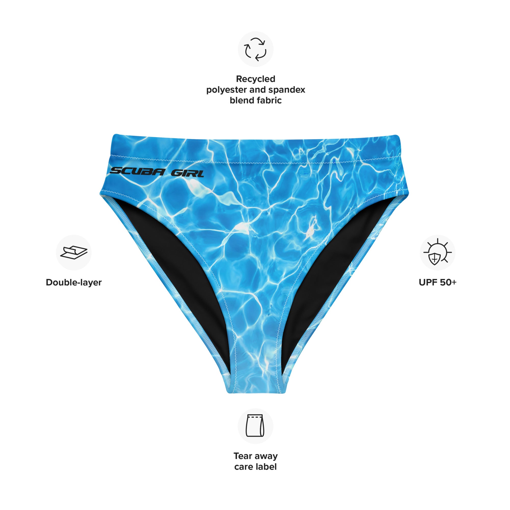 SG High-Waisted Bikini Bottom (Ocean Deep)